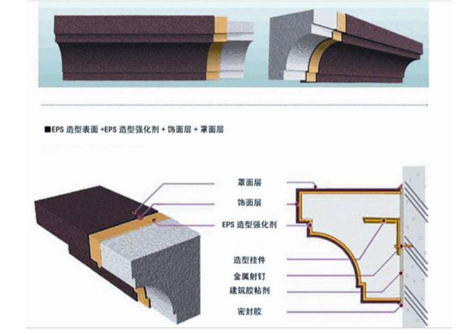 装修公司都是从哪几个方面让业主入坑的？你踩坑了吗？