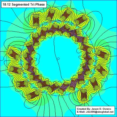 永磁同步电机矢量控制原理电路图,永磁电机跟普通电机区别动画