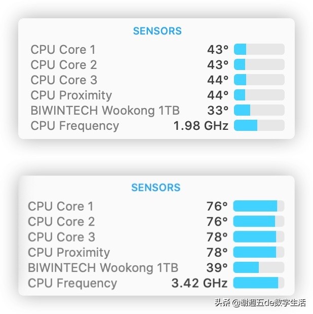 外星人老矣,NUC8接棒,佰微M.2固态让小钢炮飞起来