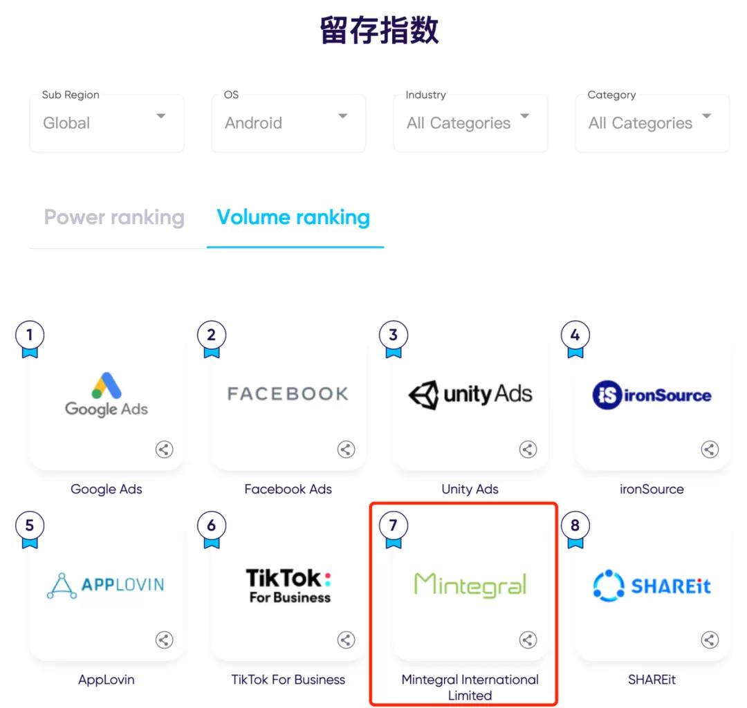 appsflyer骞垮憡琛ㄧ幇鎶ュ憡,appsflyer鍙戝竷骞垮憡