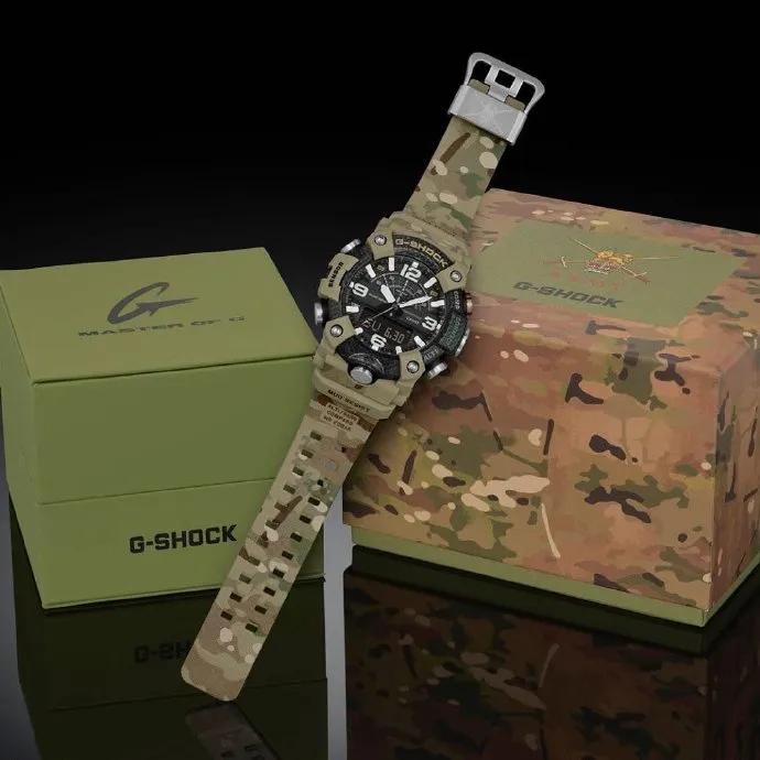 GearWeeklyVol.6—Marmot脑洞双层硬壳，Salomon引进潮支线ADV