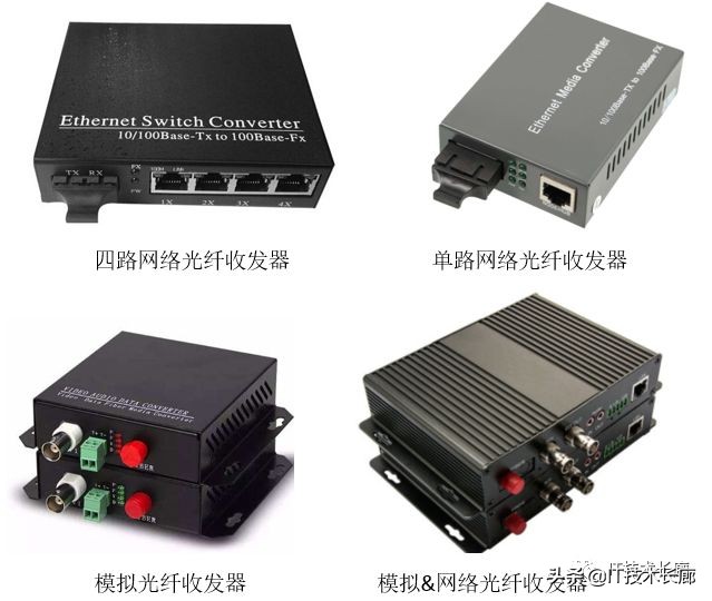 视频监控系统设备预算表,监控系统前端设备指什么