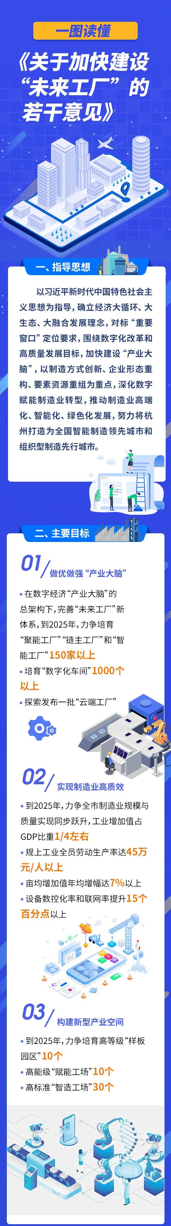 余杭光荣榜2019,杭州优秀企业名单