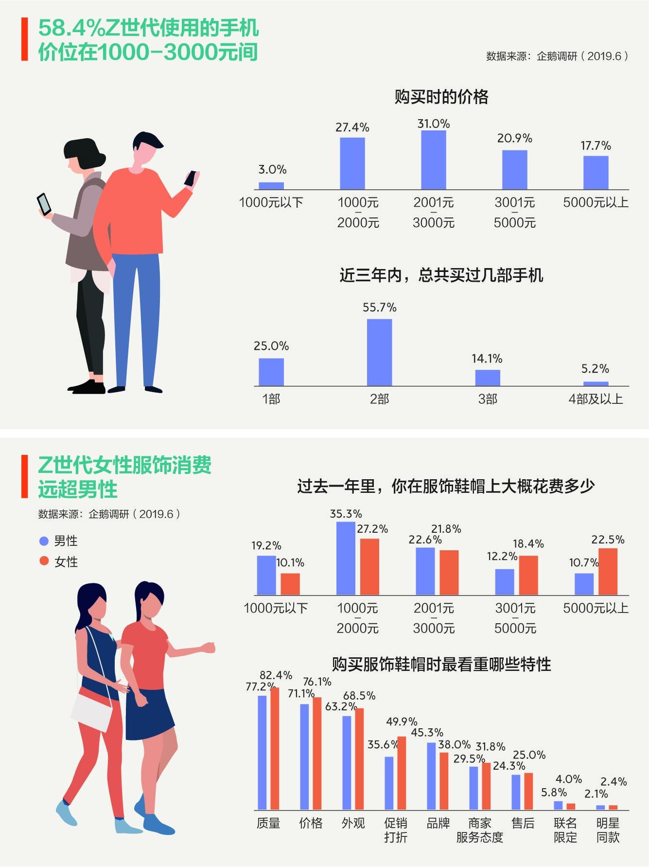 跳楼自杀后,催债电话仍在打来:正被网贷逼上绝路的青年们