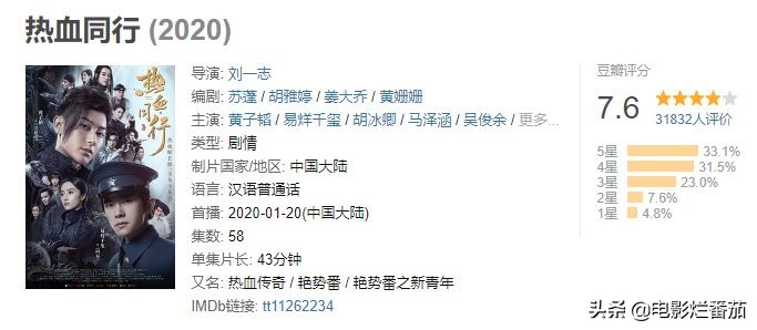 豆瓣评分7.5电视剧算高吗,豆瓣7.5评分