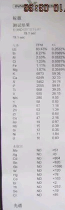 朗斯代尔陨石,石墨和朗斯代尔石同体