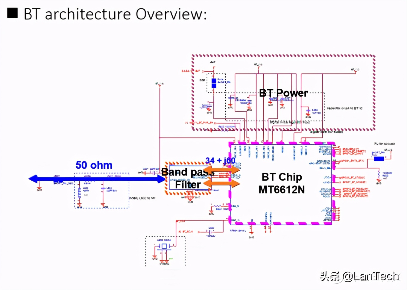 智能手机硬件主要有哪些,一文看懂手机制造