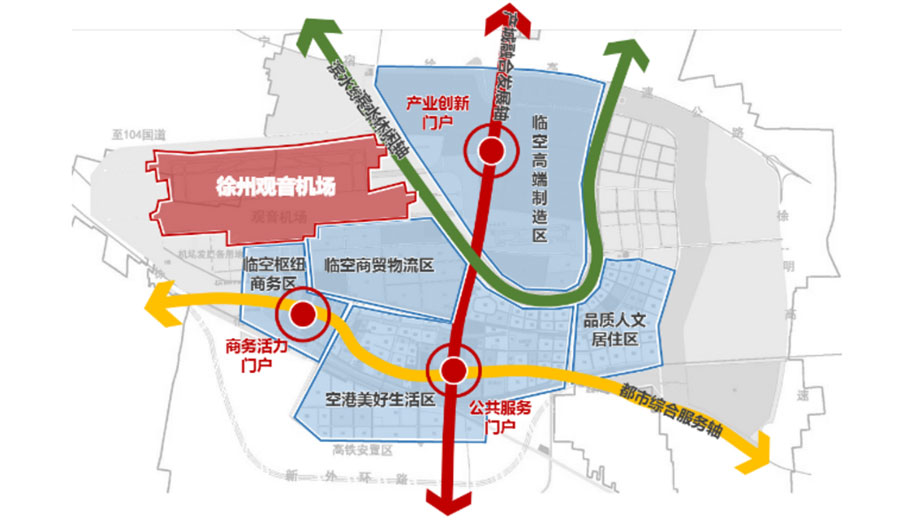 长三角一体化徐州北翼,长三角一体化徐州规划图