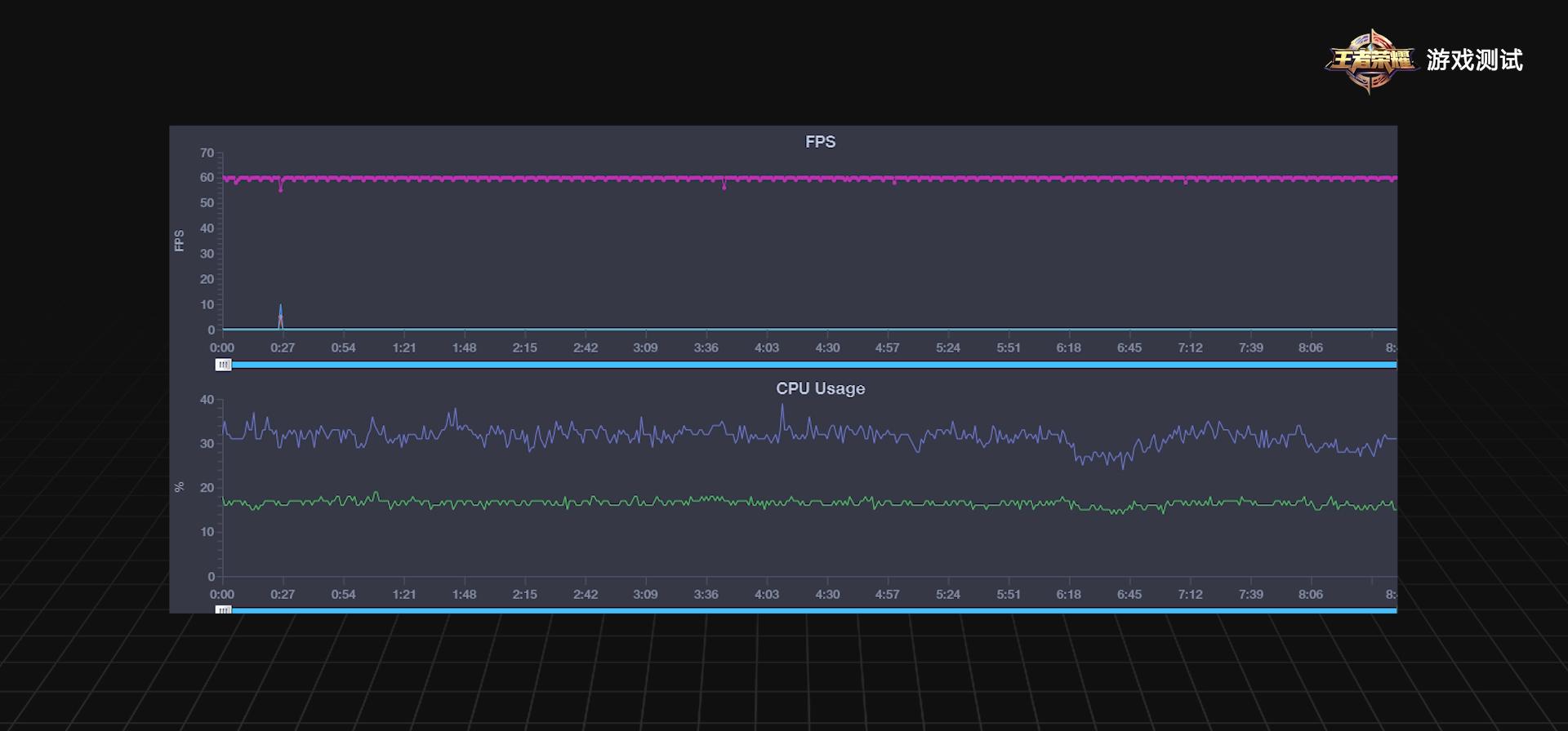 几度濒临破产的魅族,你还会支持吗?魅族18X开箱评测