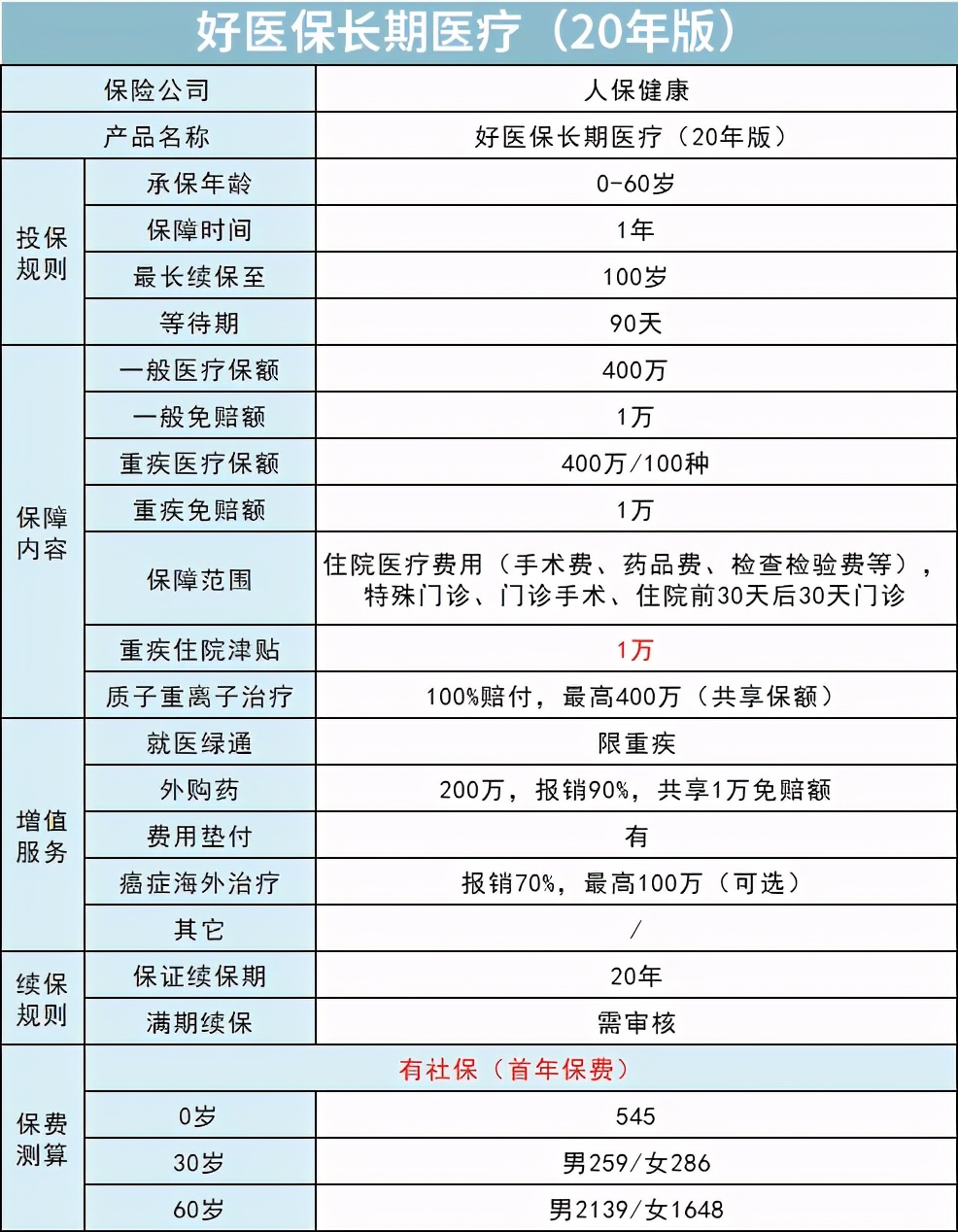 支付宝爆款最新消息,支付宝最新产品