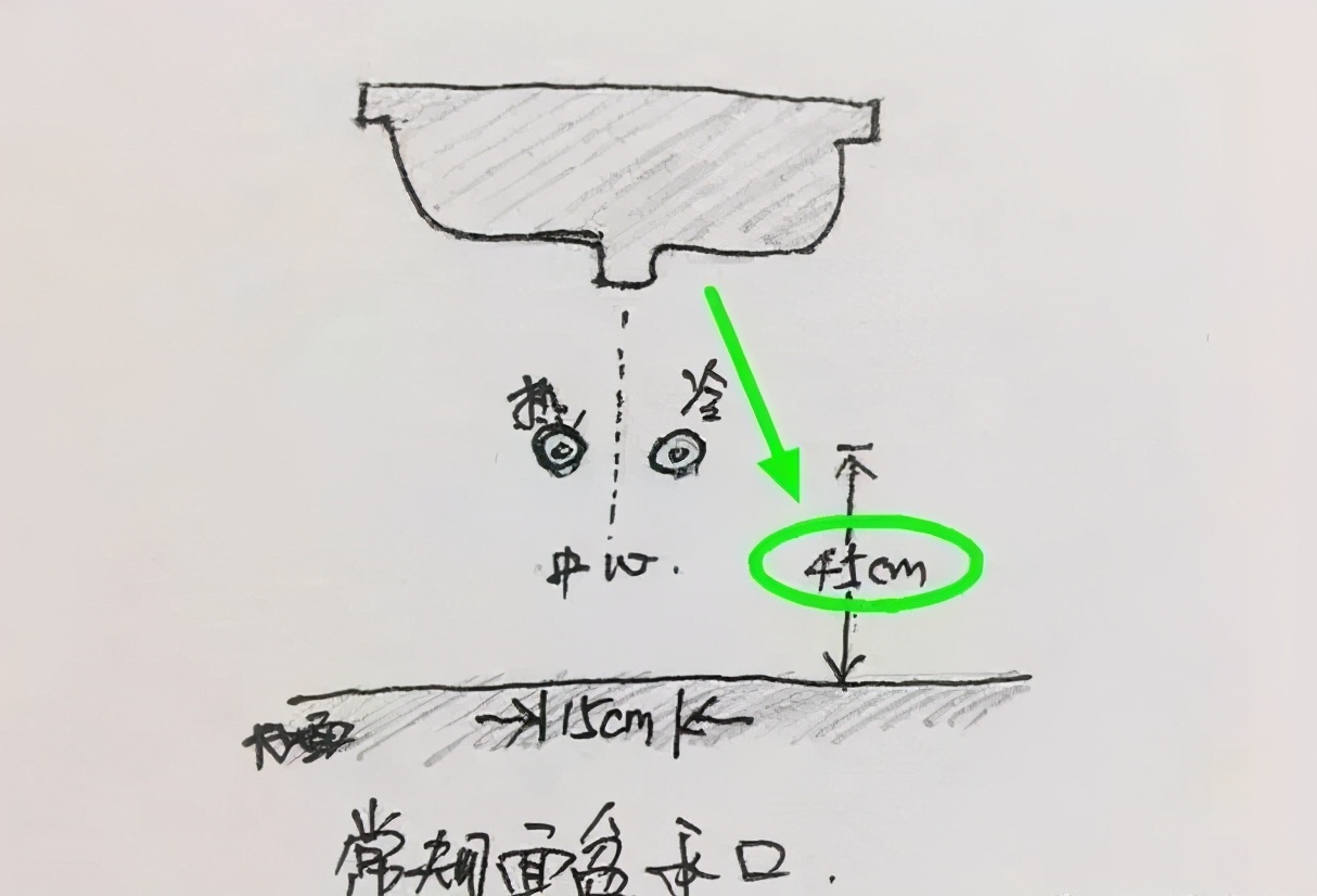 水电定位是图纸定位还是现场定位,装修水电定位应该谁做