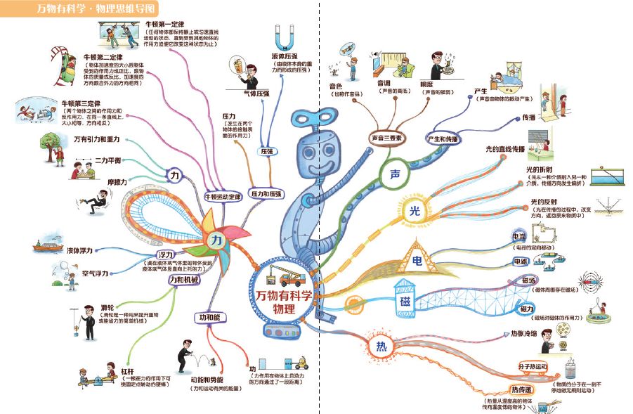 教育部提醒孩子复学,教育部谈孩子无缘好大学