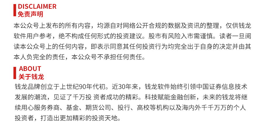 今日大金融板块最新消息,大金融板块走高十余股涨超4%