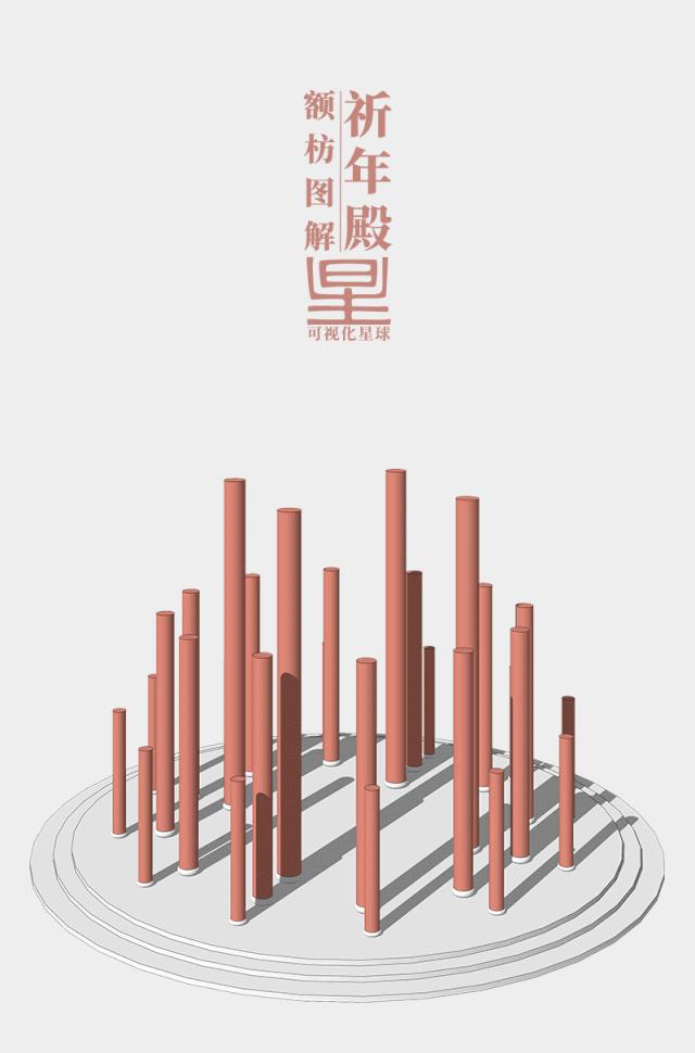 天坛是怎么建成的视频,天坛是如何建成的