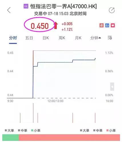 界内证,界内证攻略