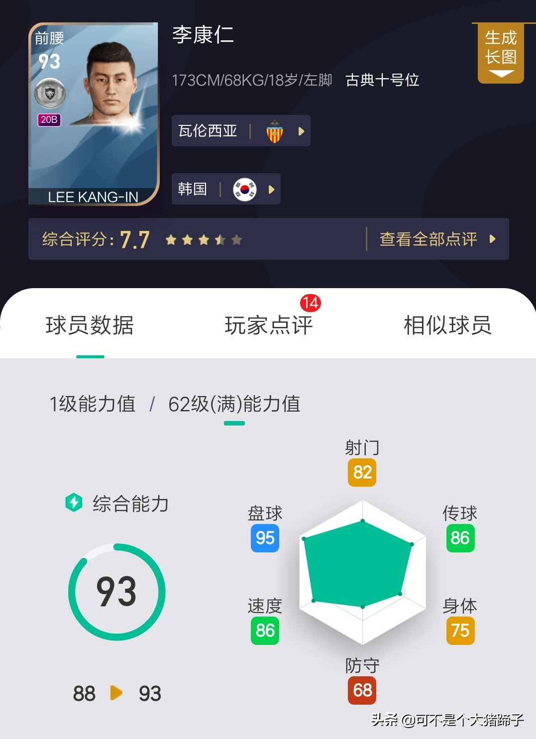 实况高光罗德里戈,罗德里戈右边锋实况足球