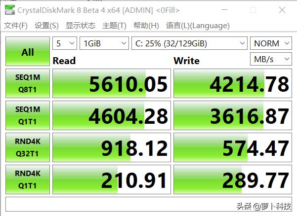 5600MB/s,2TB海量高速！PNYCS3040PCIe4.0SSD评测