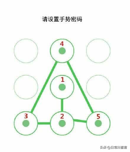 手机手势密码设置大全最简单,手机怎么把手势密码设成数字密码