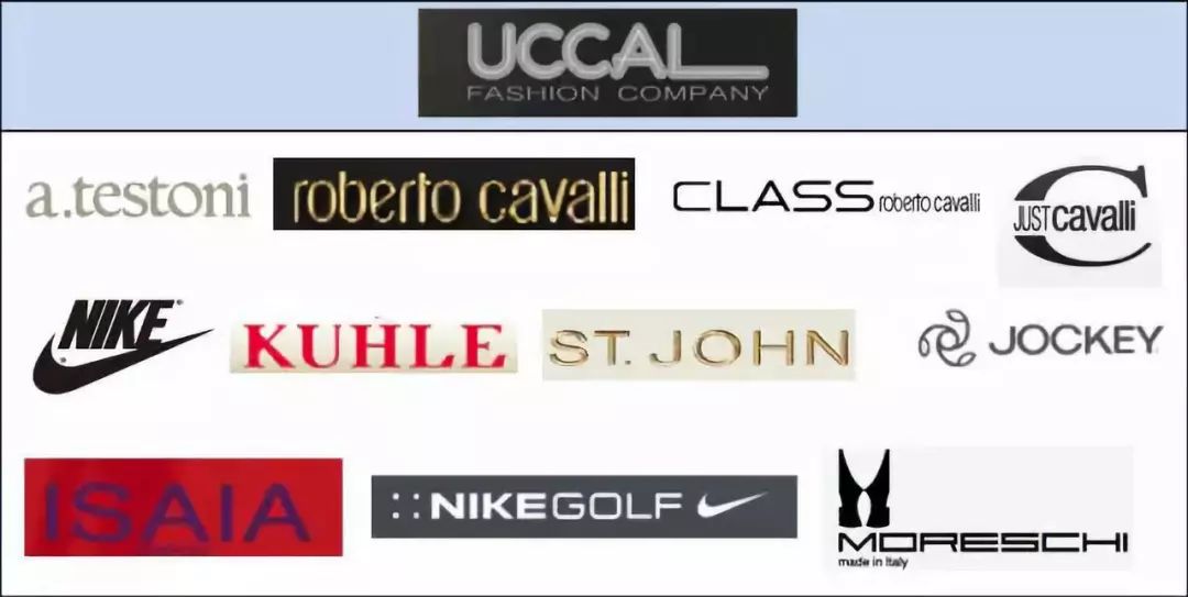 全球最大时尚品牌集团,中国时尚集团