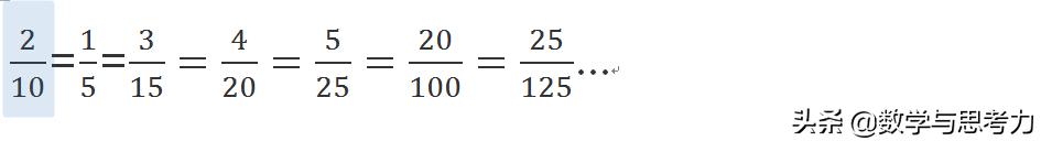 数学有理数零基础讲解,数学有理数的基本知识