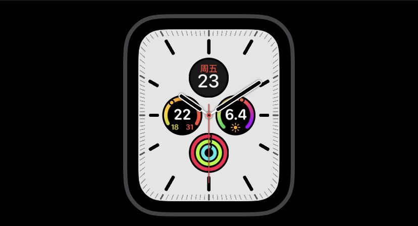 applewatchseries4深度评测,applewatchseries4推荐更新8.6吗