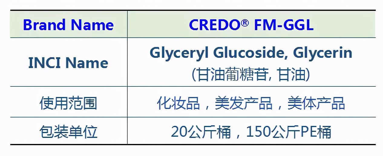出口韩国化妆品库存批发,出口韩国化妆品批发