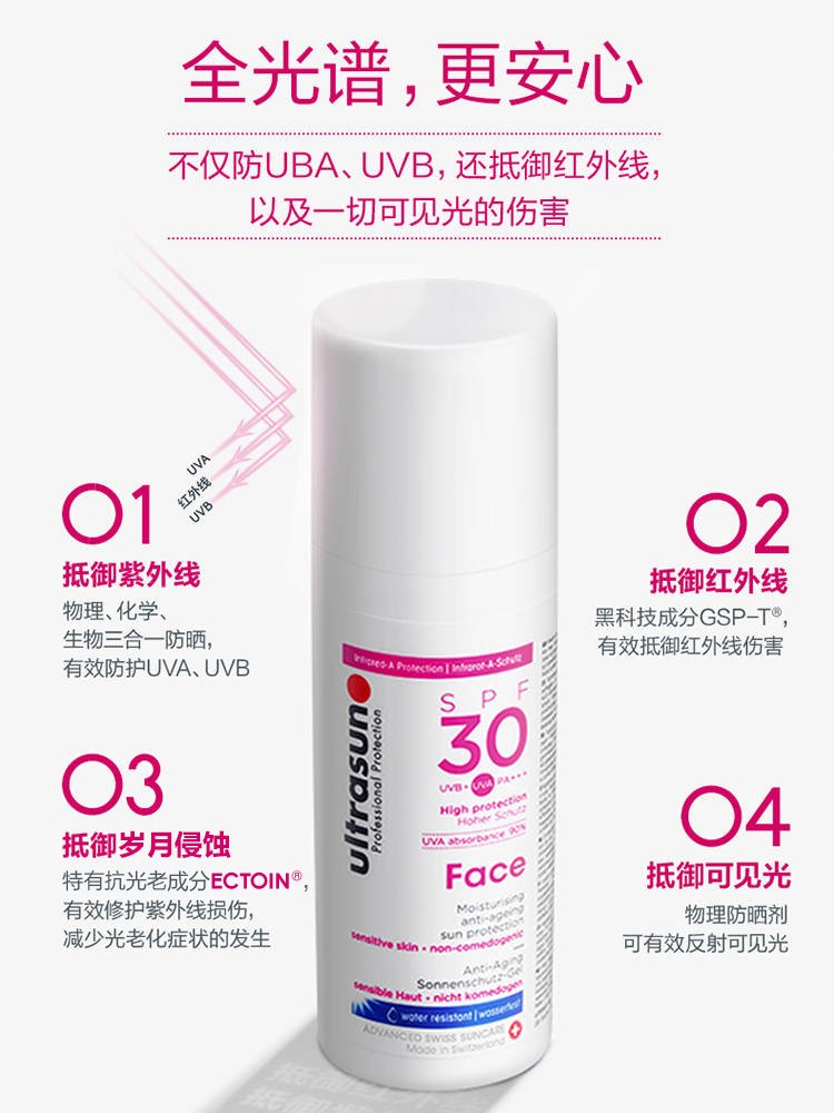 夏日炎炎您的防晒准备好了吗,夏日爆款防晒霜