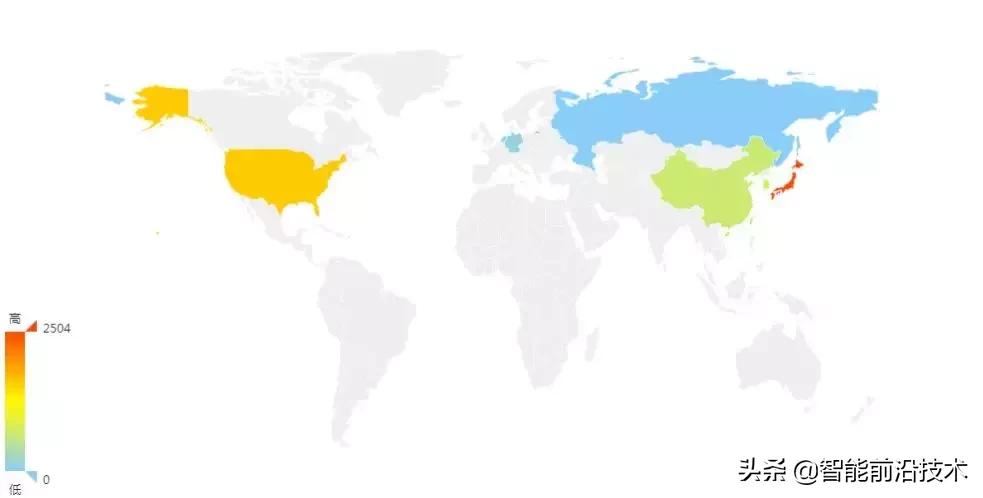 光刻机专利持续突破,光刻机迭代历程