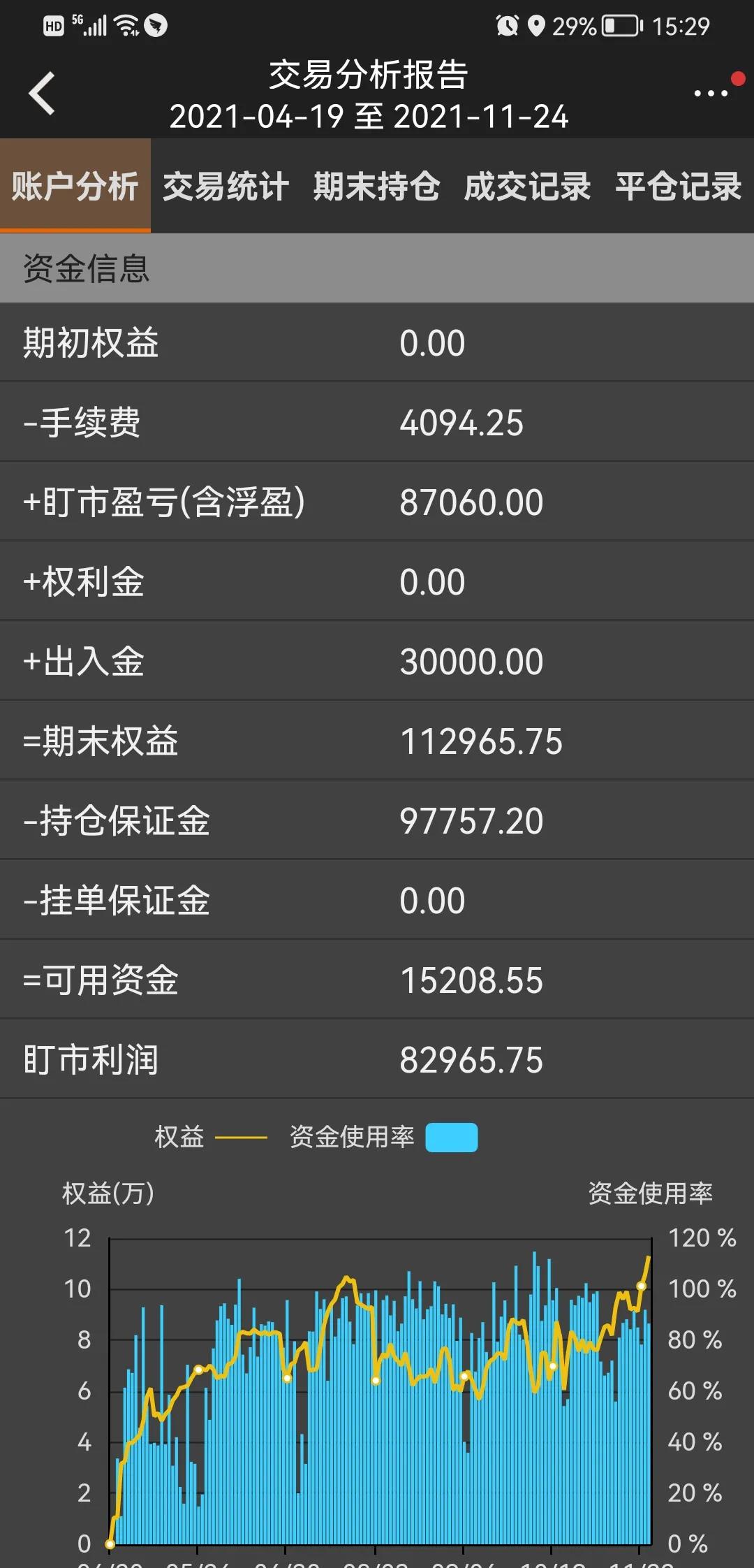 期货甲醇能到2000吗,甲醇期货2201精准分析