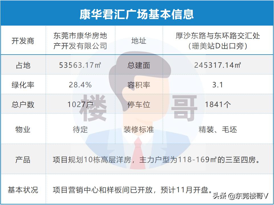 东莞厚街云溪楼盘,厚街康华云溪开盘价