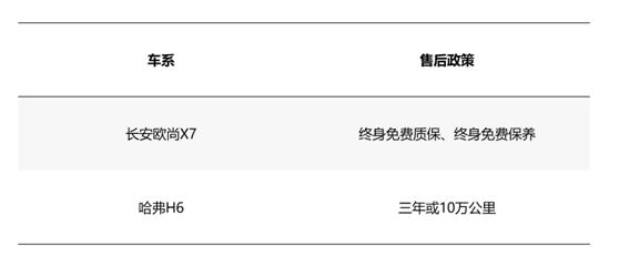 如何选择国货好车,自强国货的车怎么选