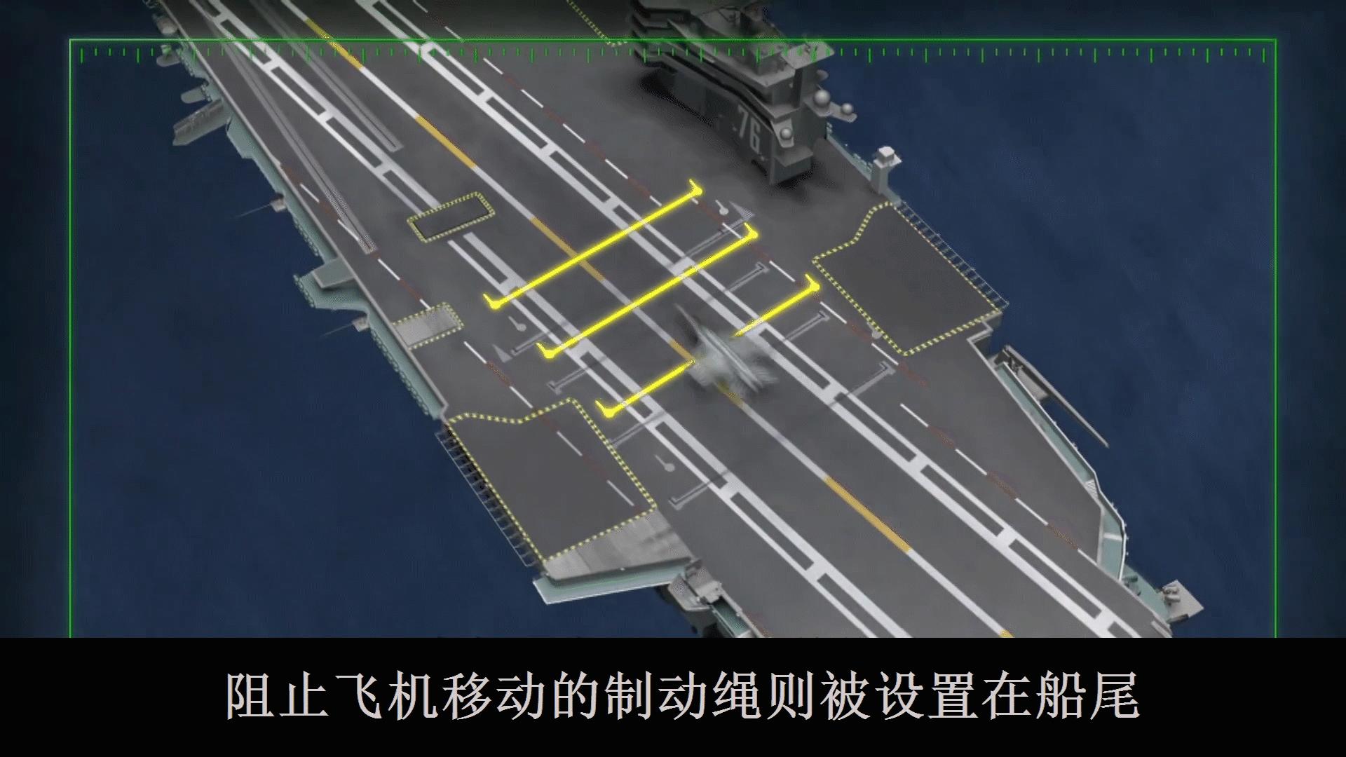 美国航母大黄蜂舰载机,f18大黄蜂战机从航母起飞全过程
