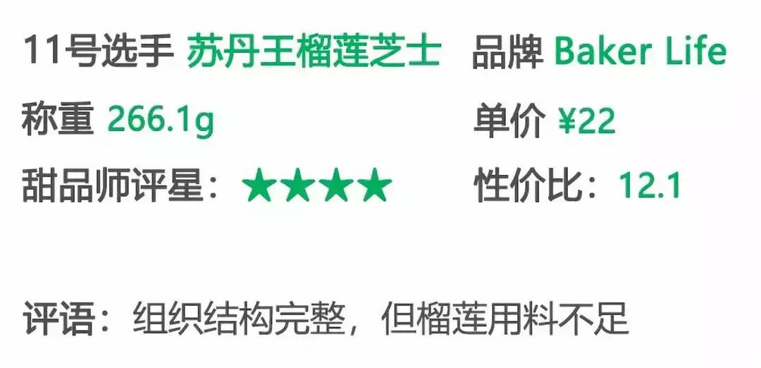 用解数学题的思路盲测郑州本地15款网红欧包