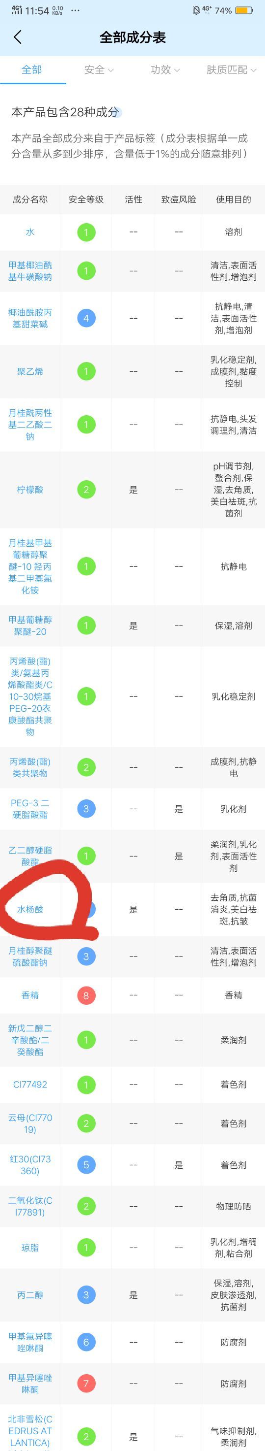 怎么用简单的方法去黑头,有黑头怎么去除不花一分钱