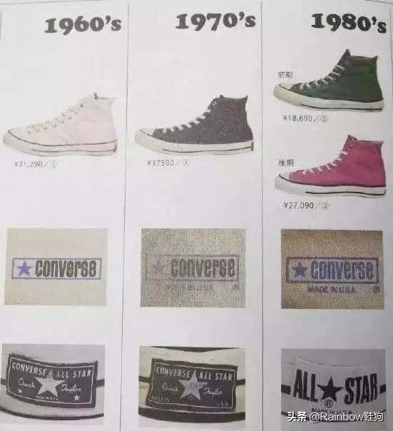 匡威和play联名的蓝色高帮,匡威联名converse羽绒服