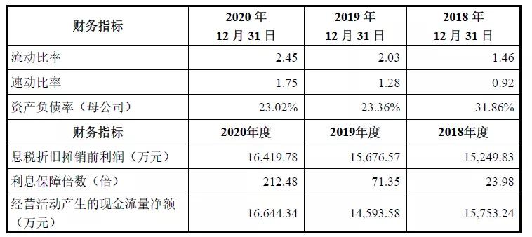 华瓷股份是不是国内陶瓷龙头,华瓷股份核心题材