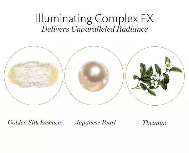 公认最好用的10大眼膜正品,全球公认的10大眼膜