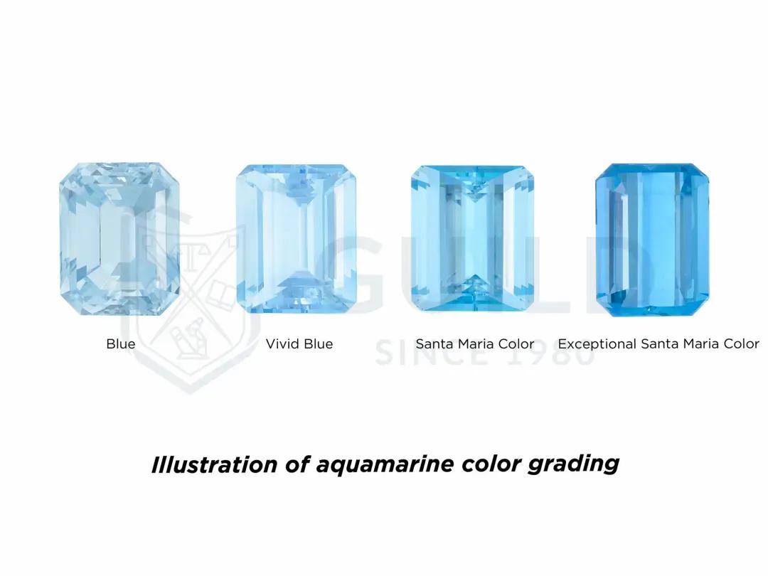 蓝色宝石系列大全,蓝色宝石合集