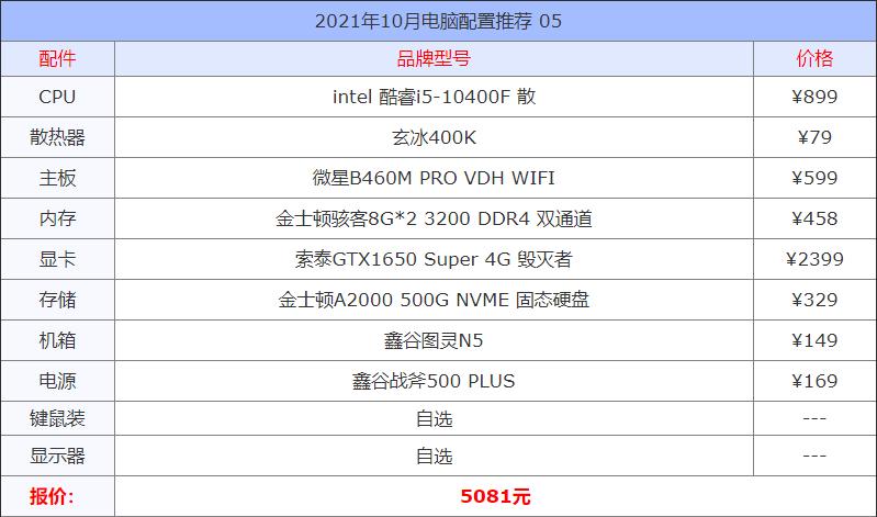 2021年3500元内最佳组装电脑配置,2020年4月组装电脑配置推荐