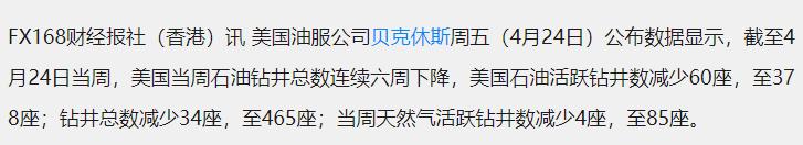 页岩油对油价的影响有多大,负油价行情最新分析