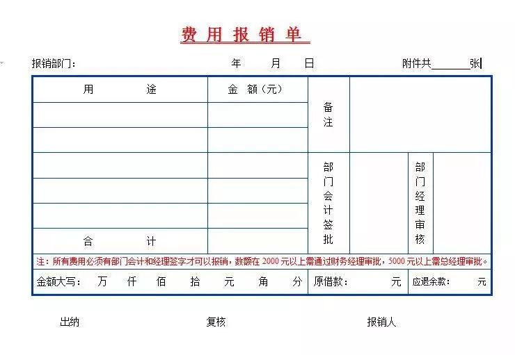 收藏证书印制,凭证装订粘贴规范图示