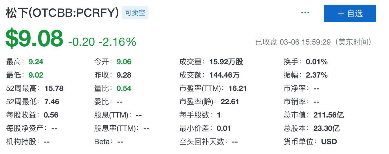 谁救了宁德时代,爆料宁德时代