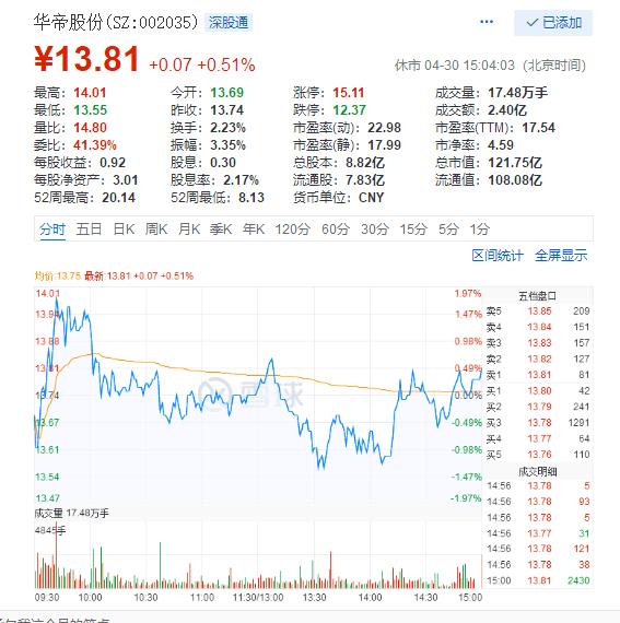 刘步尘格力电器铜牌,刘步尘海信电器