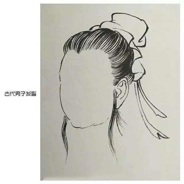 古代人物头发画法教程,古代胡须白描图片