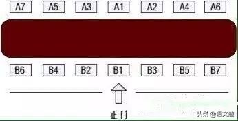 组织部提拔干部顺序,组织部干部职务排序