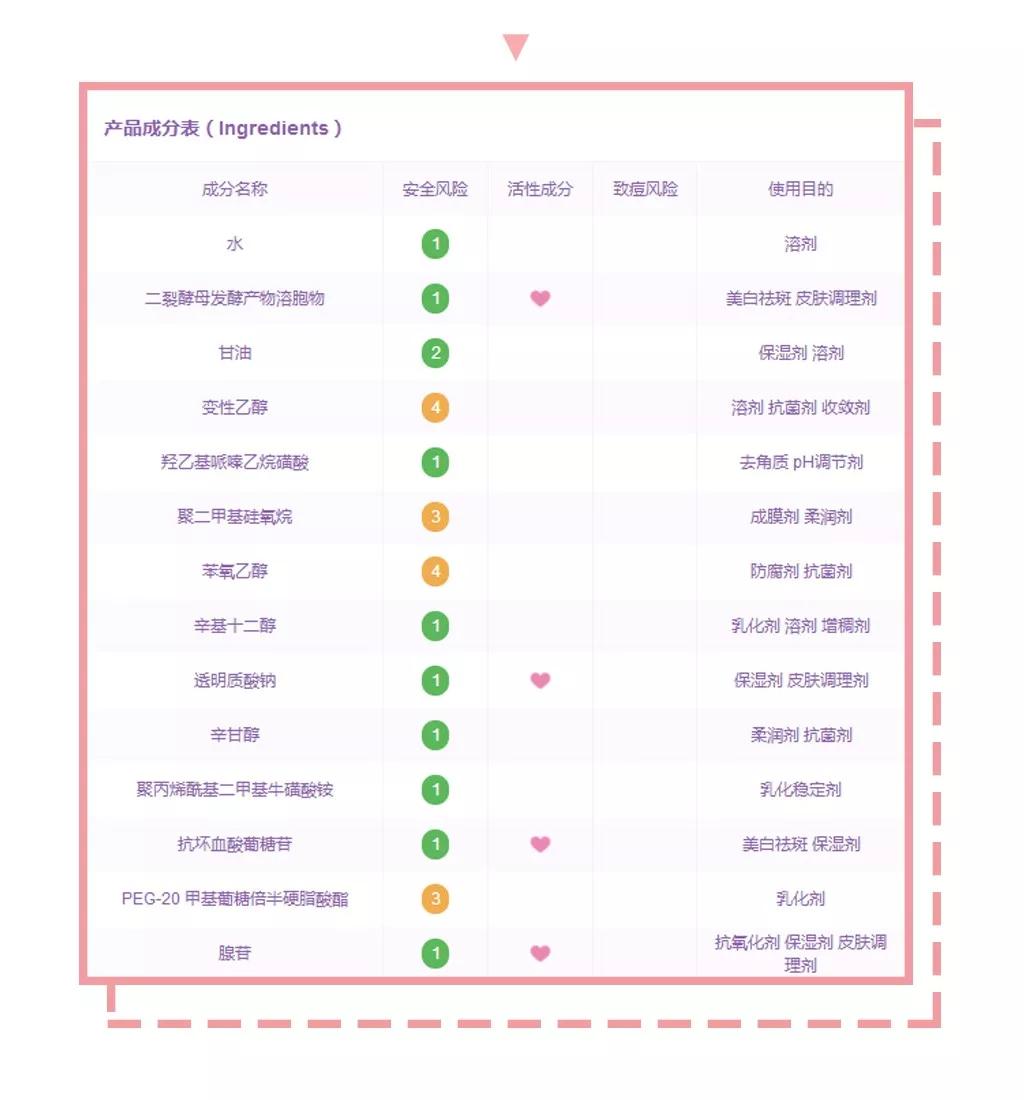 上热门lamer奇迹面霜,lamer奇迹面霜直播