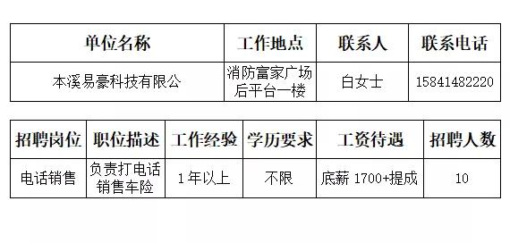 本溪市人才招聘网最近招聘,本溪市全部招工信息最近