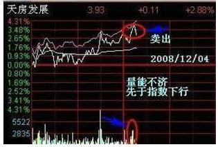 三个月翻45倍战法,3个月翻四倍的股票