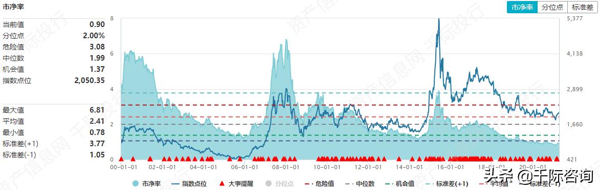 高大上的写字楼适合做什么,办公楼行业