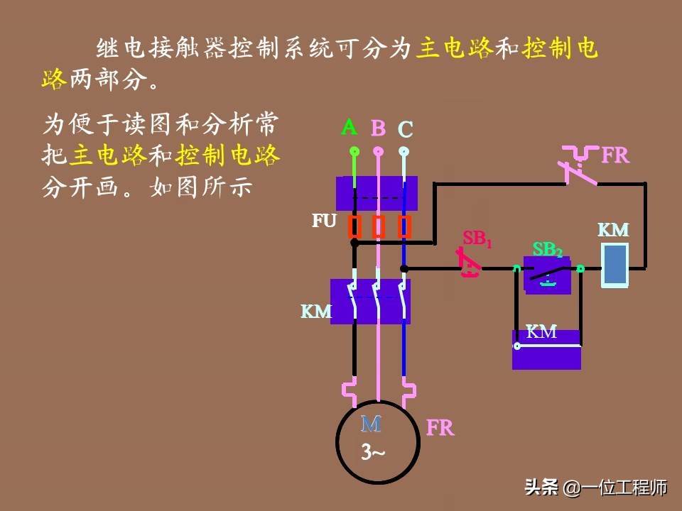 机电传动控制知识点,机电传动与控制技术接线